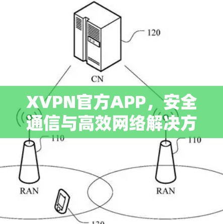 XVPN官方APP,安全通信与高效网络解决方案 XVPN官方APP,安全通信与高效网络解决方案