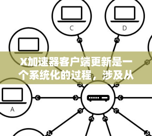 X加速器客户端更新是一个系统化的过程，涉及从开发到部署的多个环节。以下是详细的步骤和考虑因素