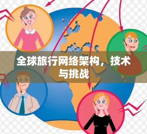全球旅行网络架构,技术与挑战 全球旅行网络架构,技术与挑战