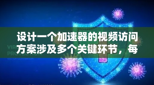 设计一个加速器的视频访问方案涉及多个关键环节,每个环节都需要细致的考虑和规划。以下是对该方案的详细分步说明 设计一个加速器的视频访问方案涉及多个关键环节,每个环节都需要细致的考虑和规划。以下是对该方案的详细分步说明