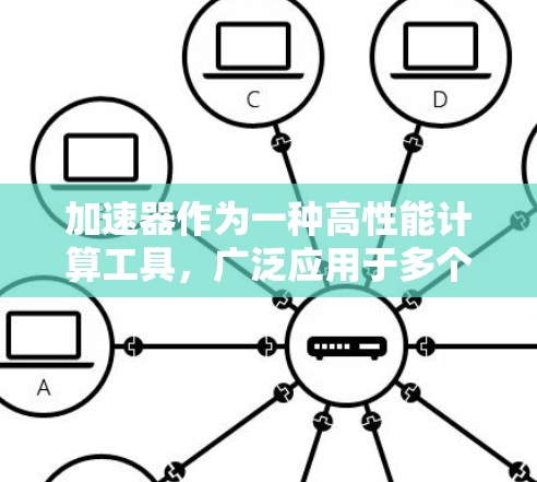 加速器作为一种高性能计算工具，广泛应用于多个领域。以下是几个主要领域及其相应的专业品牌