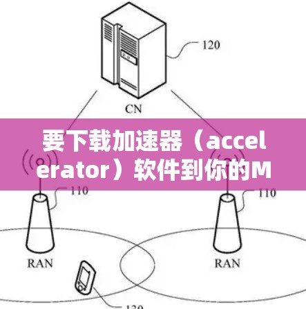 要下载加速器（accelerator）软件到你的Mac电脑，首先需要明确你需要什么类型的加速器。常见的加速器包括