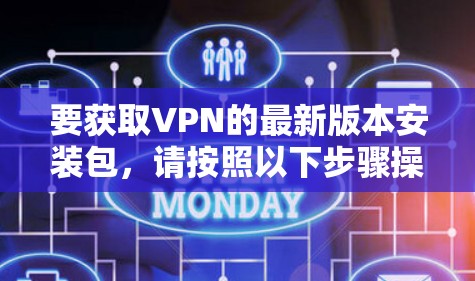 要获取VPN的最新版本安装包，请按照以下步骤操作