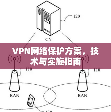 VPN网络保护方案,技术与实施指南 VPN网络保护方案,技术与实施指南