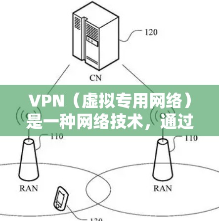 VPN(虚拟专用网络)是一种网络技术,通过加密方式为用户提供一个安全的网络通道,使得数据传输更加安全。以下是一些常用的VPN安全通信工具,供您参考 VPN(虚拟专用网络)是一种网络技术,通过加密方式为用户提供一个安全的网络通道,使得数据传输更加安全。以下是一些常用的VPN安全通信工具,供您参考