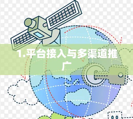 1.平台接入与多渠道推广 1.平台接入与多渠道推广