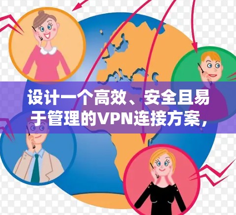 设计一个高效、安全且易于管理的VPN连接方案，需要从多个方面综合考虑。以下是一个系统化的解决方案