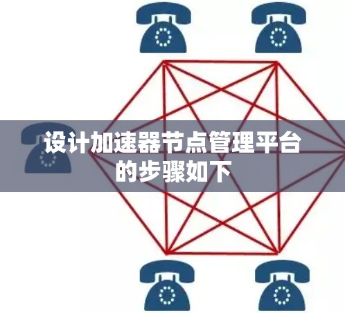 设计加速器节点管理平台的步骤如下 设计加速器节点管理平台的步骤如下