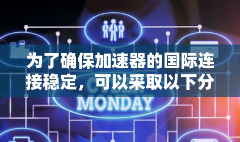 为了确保加速器的国际连接稳定，可以采取以下分步骤的解决方案