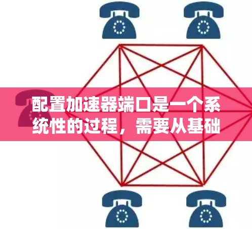 配置加速器端口是一个系统性的过程，需要从基础到高级设置逐步进行。以下是分步骤的指南，帮助您顺利完成配置