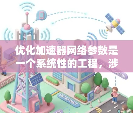优化加速器网络参数是一个系统性的工程，涉及多个层面的调整和优化。以下是优化策略的分步指南