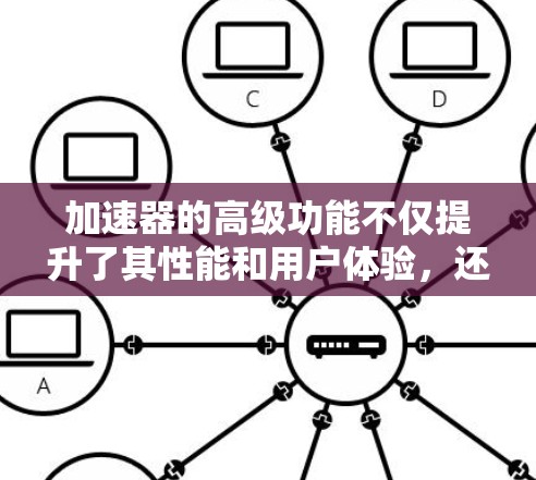 加速器的高级功能不仅提升了其性能和用户体验，还扩展了其应用范围，涵盖了多个关键领域。以下是对这些高级功能的详细分析