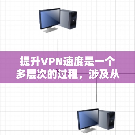 提升VPN速度是一个多层次的过程，涉及从服务器选择到配置优化，再到网络环境控制。以下是分步的优化方案，帮助你获得更快的VPN体验