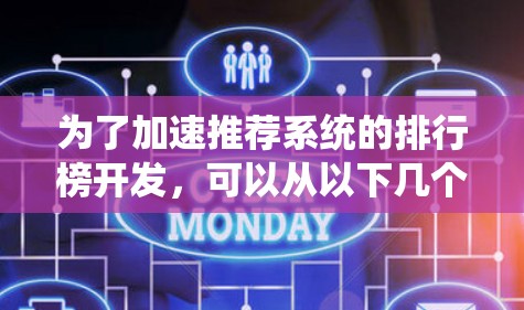 为了加速推荐系统的排行榜开发，可以从以下几个关键方面进行优化和改进