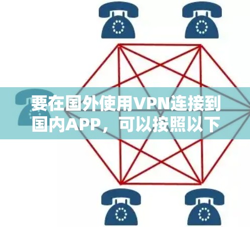 要在国外使用VPN连接到国内APP，可以按照以下步骤操作