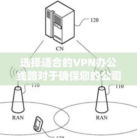选择适合的VPN办公线路对于确保您的公司网络安全和数据隐私至关重要。以下是分步的指南，帮助您系统地选择适合的VPN方案