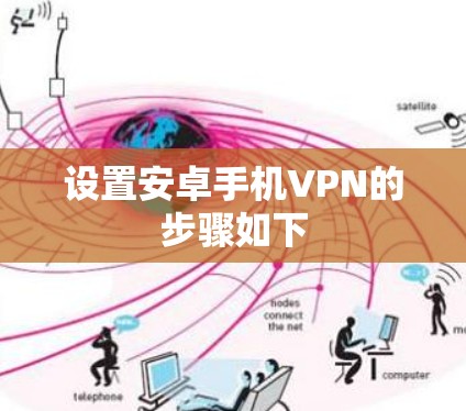 设置安卓手机VPN的步骤如下