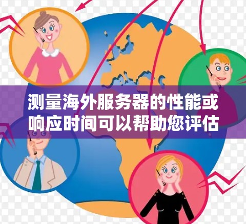 测量海外服务器的性能或响应时间可以帮助您评估服务质量（QoS）和确保应用性能。以下是一些常用的方法和工具