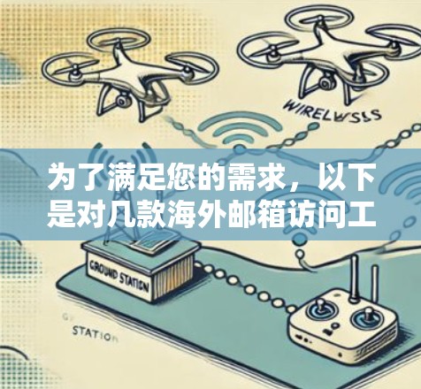为了满足您的需求，以下是对几款海外邮箱访问工具的详细分析和推荐