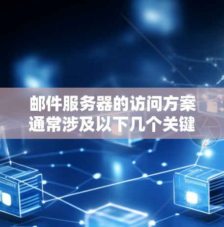 邮件服务器的访问方案通常涉及以下几个关键环节，服务器配置、客户端配置、安全措施以及用户访问权限管理。以下是一个详细的邮件服务器访问方案指南，供您参考