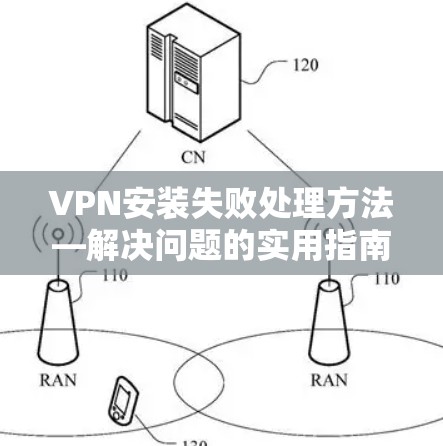VPN安装失败处理方法—解决问题的实用指南