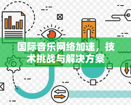 国际音乐网络加速，技术挑战与解决方案