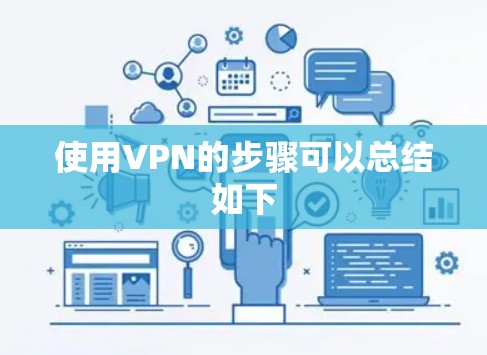 使用VPN的步骤可以总结如下