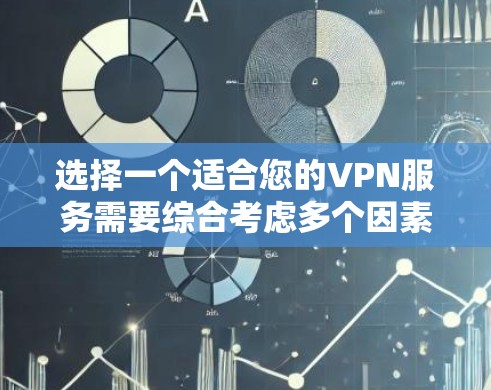 选择一个适合您的VPN服务需要综合考虑多个因素，以下是根据您的需求整理的建议