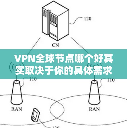 VPN全球节点哪个好其实取决于你的具体需求和使用场景。以下是一些常见的VPN服务提供商和它们的特点，帮助你做出选择