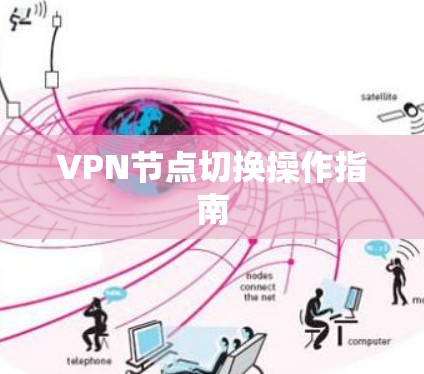 VPN节点切换操作指南 VPN节点切换操作指南