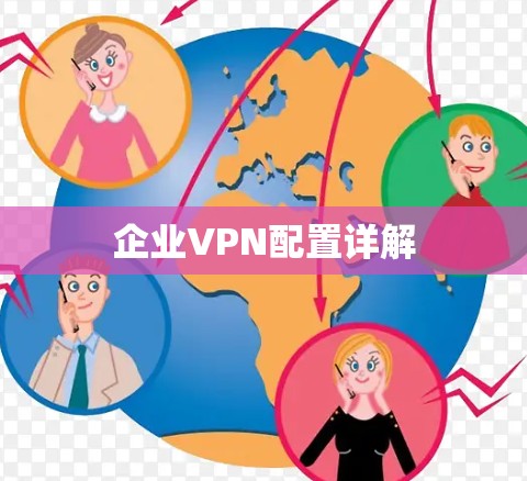 企业VPN配置详解